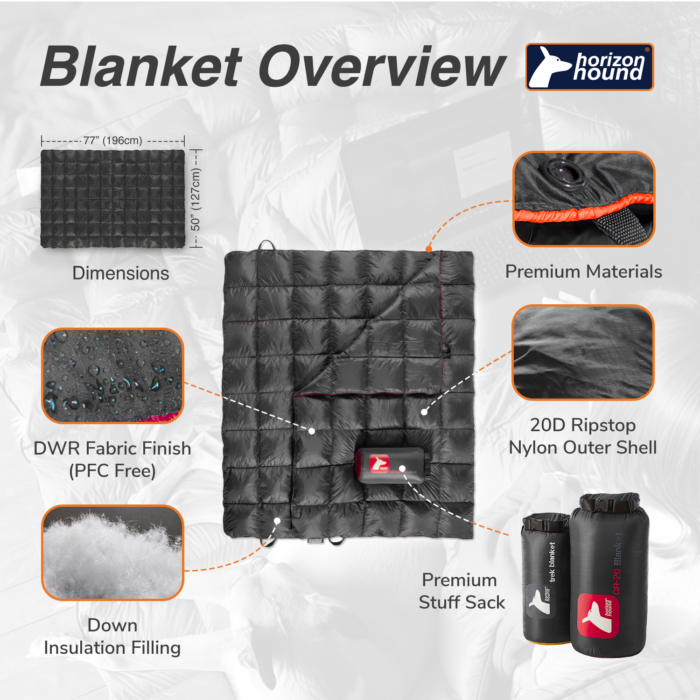 Onyx Black Down Camping Blanket United States