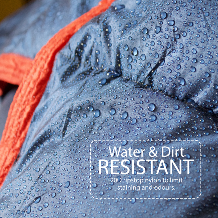 1,Blue wateresistant copy